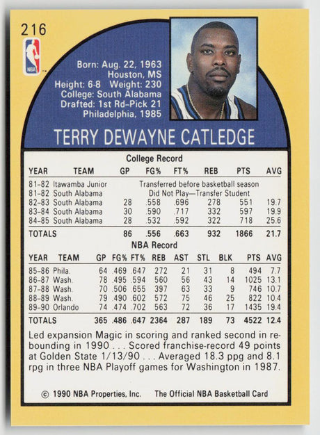 1990-91 Hoops 216 Terry Catledge