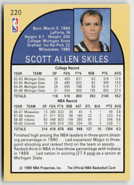 1990-91 Hoops 220 Scott Skiles