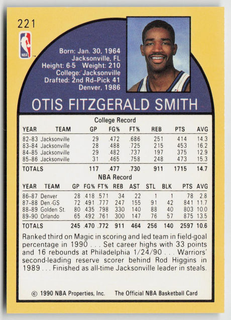 1990-91 Hoops 221 Otis Smith