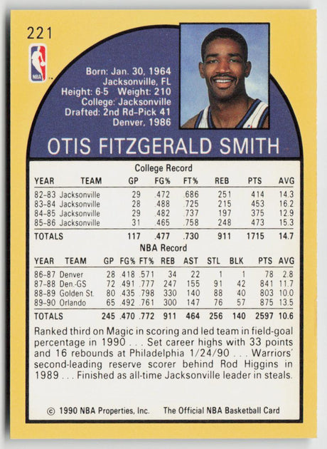 1990-91 Hoops 221 Otis Smith