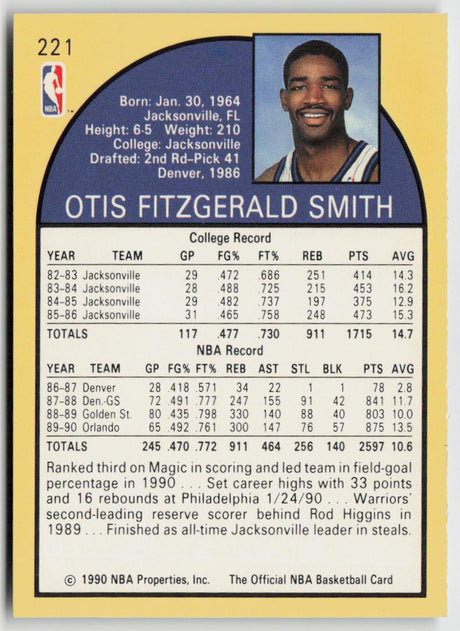 1990-91 Hoops 221 Otis Smith