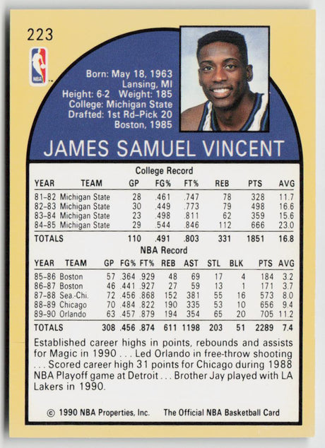 1990-91 Hoops 223b Sam Vincent