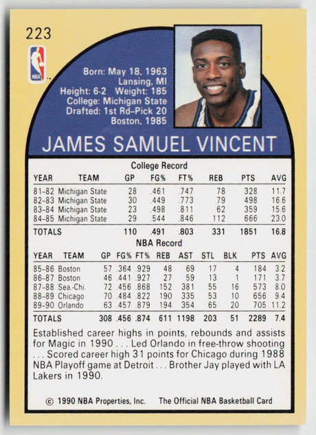 1990-91 Hoops 223b Sam Vincent