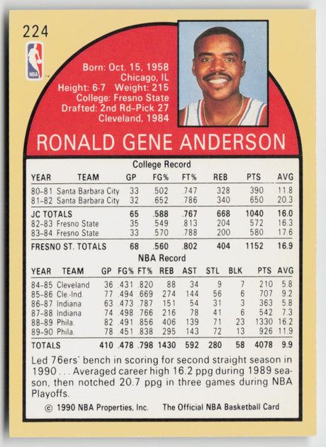 1990-91 Hoops 224 Ron Anderson