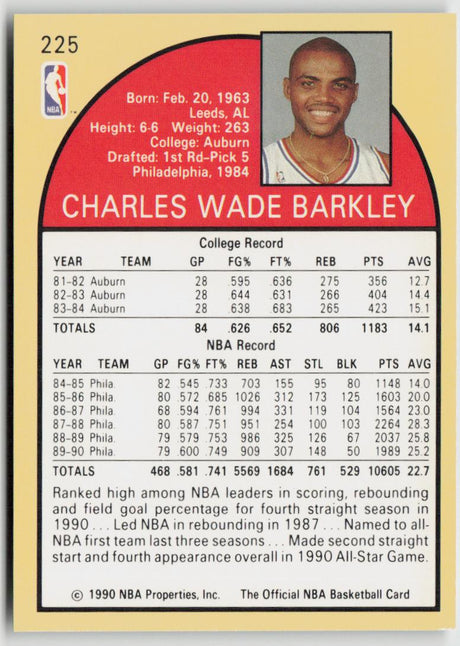 1990-91 Hoops 225 Charles Barkley