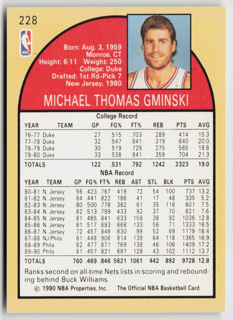 1990-91 Hoops 228 Mike Gminski