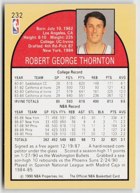 1990-91 Hoops 232 Bob Thornton
