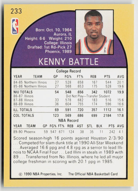 1990-91 Hoops 233 Kenny Battle
