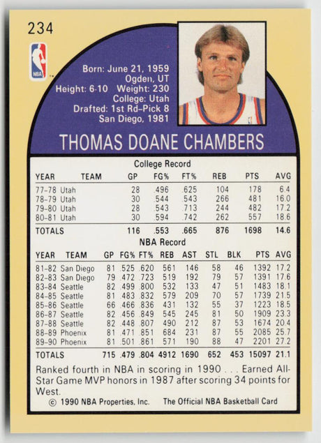 1990-91 Hoops 234b Tom Chambers