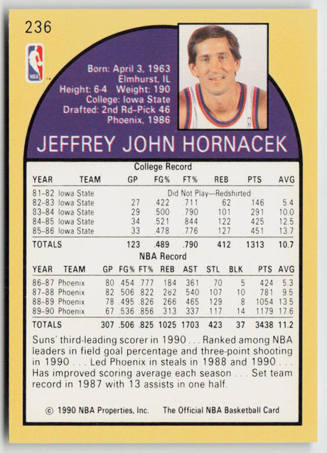1990-91 Hoops 236 Jeff Hornacek