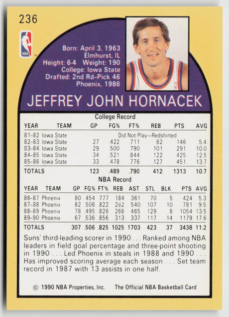 1990-91 Hoops 236 Jeff Hornacek