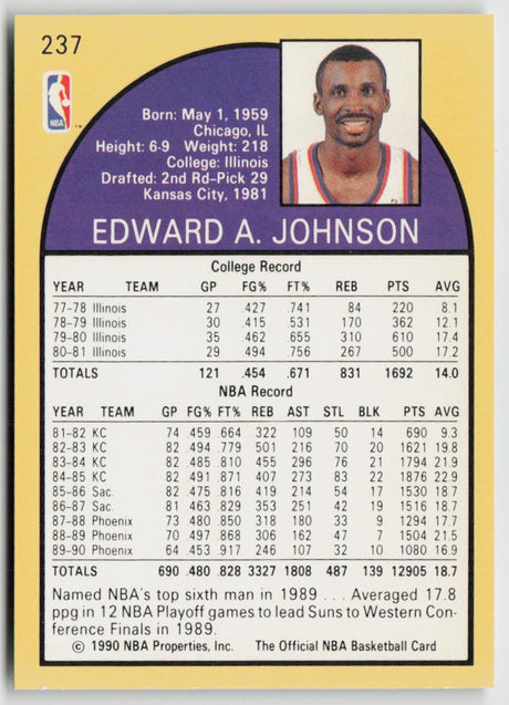 1990-91 Hoops 237 Eddie Johnson