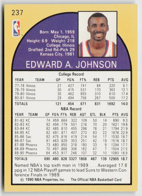 1990-91 Hoops 237 Eddie Johnson