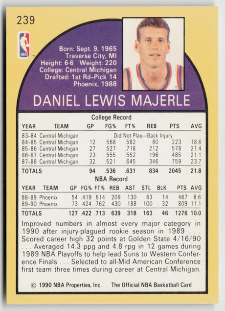 1990-91 Hoops 239 Dan Majerle