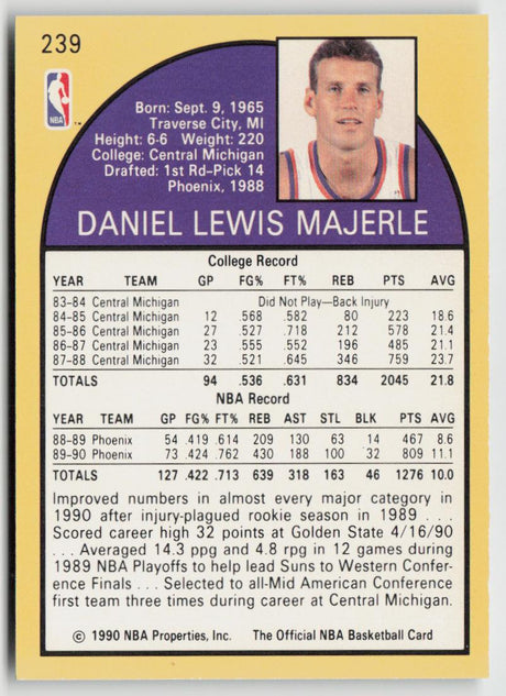 1990-91 Hoops 239 Dan Majerle