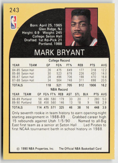1990-91 Hoops 243 Mark Bryant