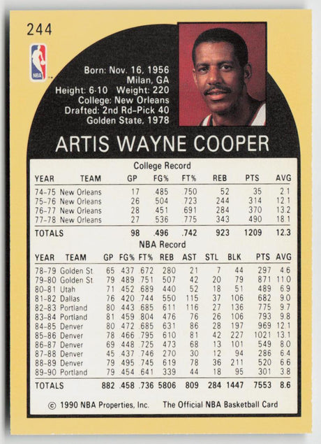 1990-91 Hoops 244 Wayne Cooper