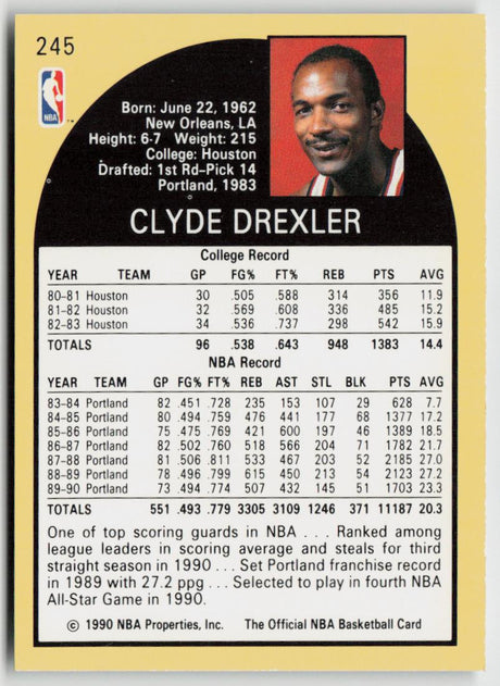 1990-91 Hoops 245 Clyde Drexler