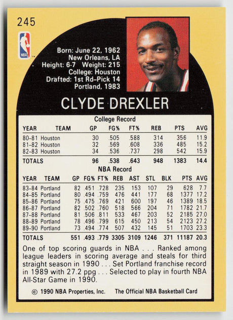 1990-91 Hoops 245 Clyde Drexler