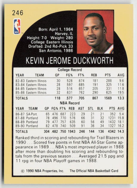 1990-91 Hoops 246 Kevin Duckworth