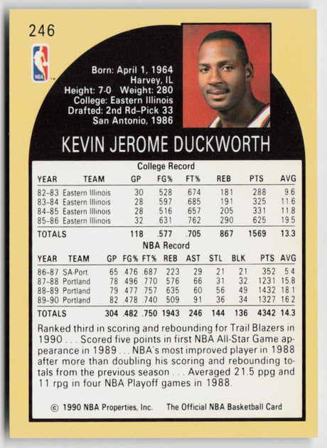 1990-91 Hoops 246 Kevin Duckworth