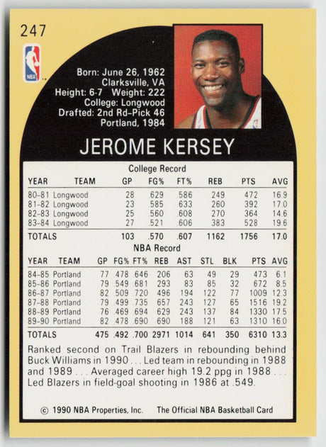 1990-91 Hoops 247 Jerome Kersey