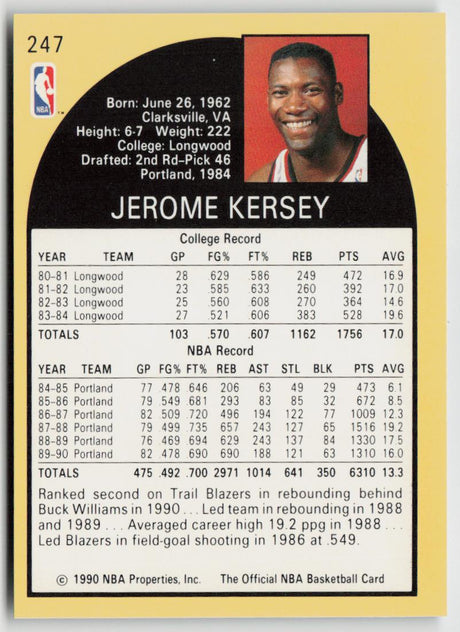 1990-91 Hoops 247 Jerome Kersey