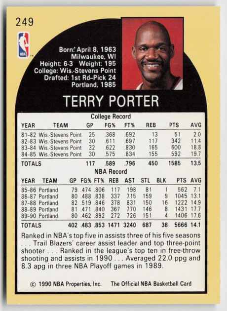 1990-91 Hoops 249b Terry Porter