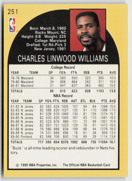1990-91 Hoops 251 Buck Williams