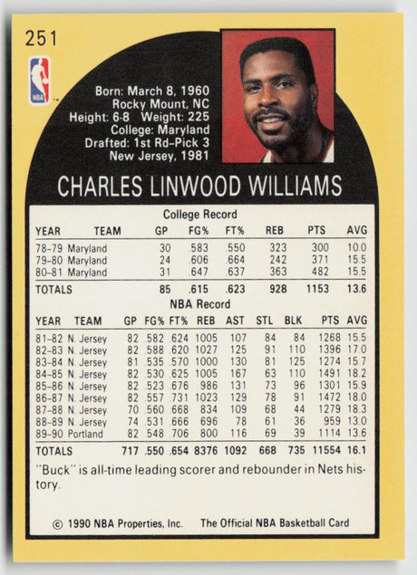 1990-91 Hoops 251 Buck Williams