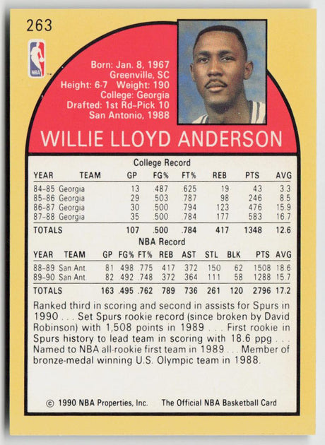 1990-91 Hoops 263 Willie Anderson