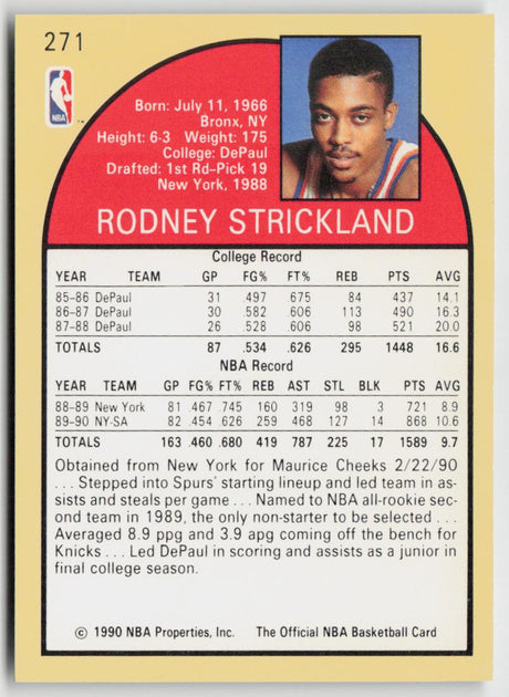 1990-91 Hoops 271 Rod Strickland