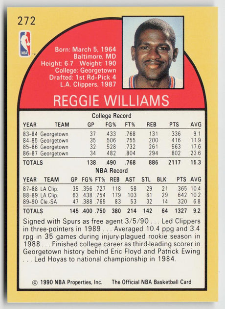 1990-91 Hoops 272 Reggie Williams