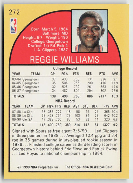 1990-91 Hoops 272 Reggie Williams