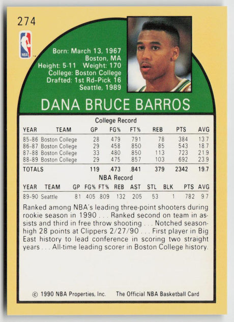1990-91 Hoops 274 Dana Barros