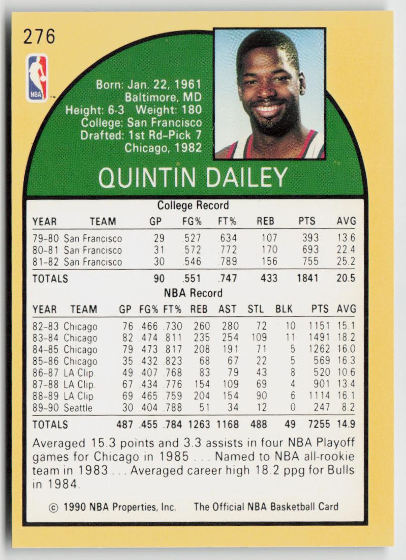 1990-91 Hoops #276 Quintin Dailey