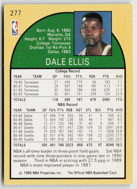 1990-91 Hoops 277 Dale Ellis