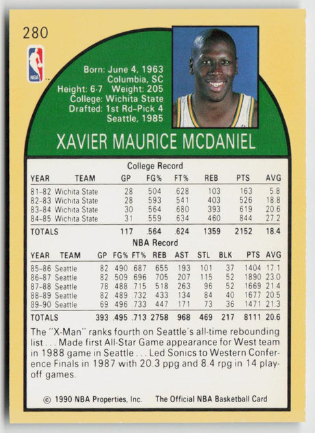 1990-91 Hoops 280 Xavier McDaniel