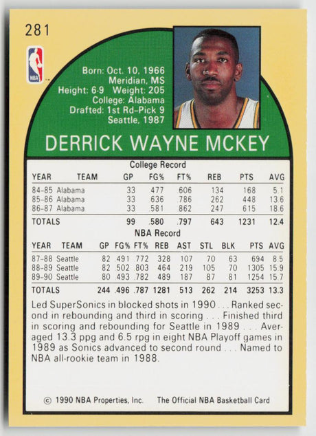 1990-91 Hoops 281 Derrick McKey