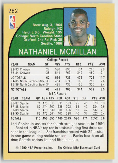 1990-91 Hoops 282 Nate McMillan