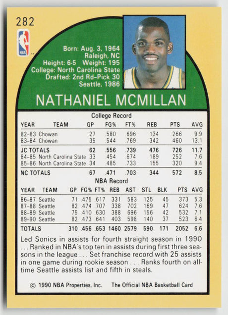 1990-91 Hoops 282 Nate McMillan