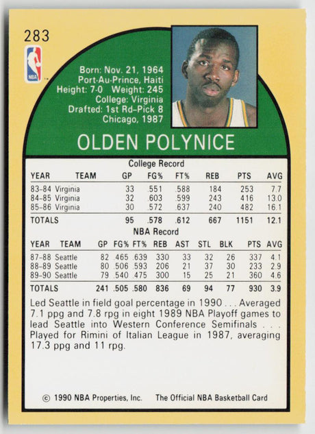 1990-91 Hoops 283 Olden Polynice