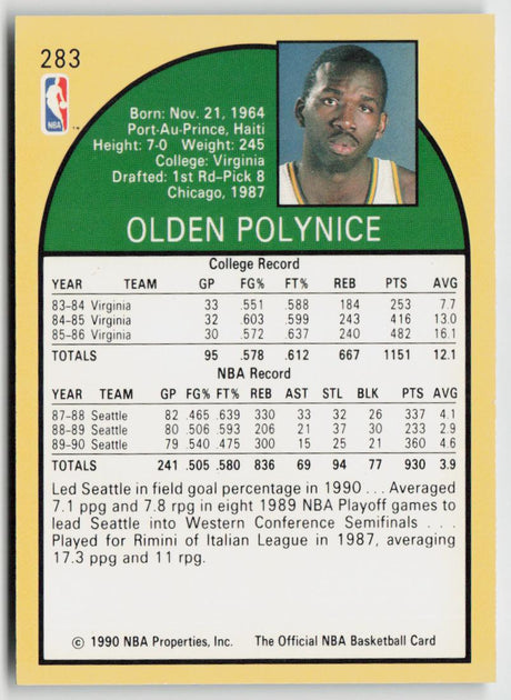 1990-91 Hoops 283 Olden Polynice