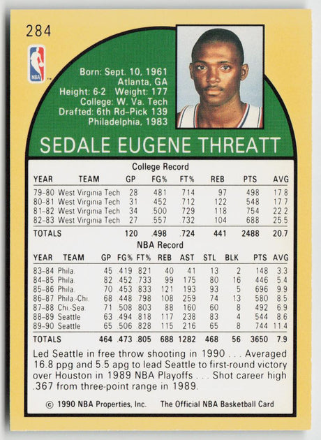 1990-91 Hoops 284 Sedale Threatt