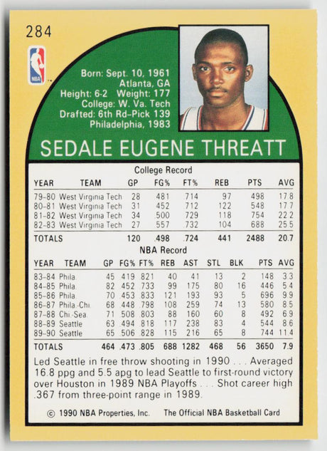 1990-91 Hoops 284 Sedale Threatt