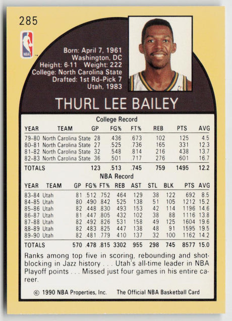 1990-91 Hoops 285 Thurl Bailey