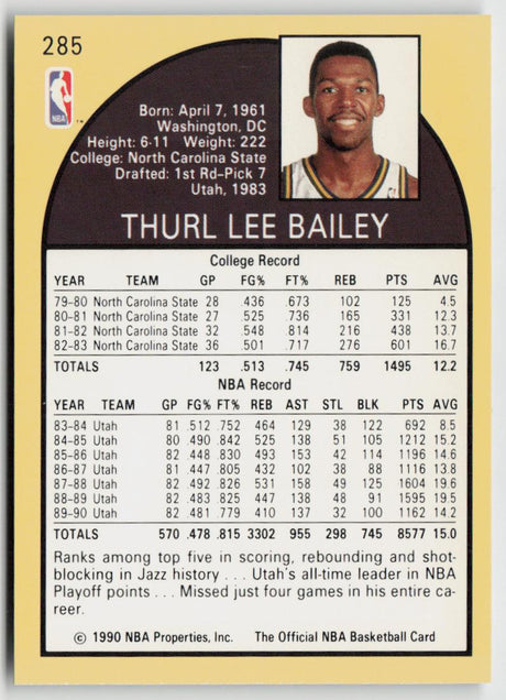 1990-91 Hoops 285 Thurl Bailey