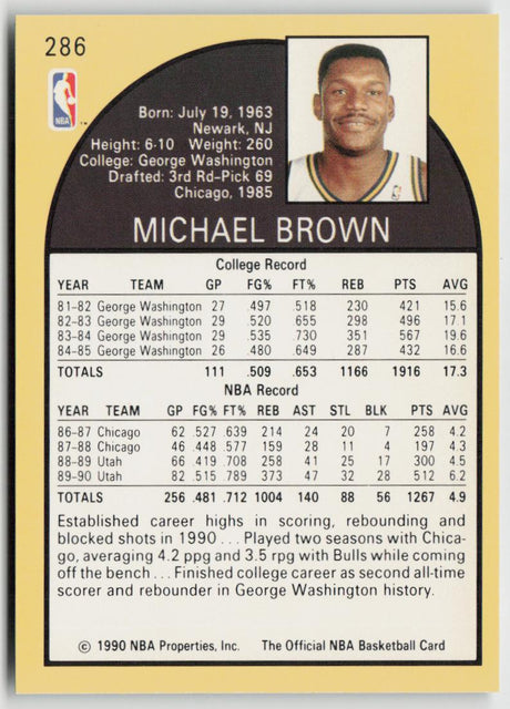 1990-91 Hoops 286 Mike Brown