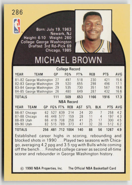 1990-91 Hoops 286 Mike Brown