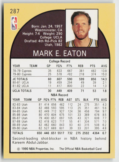 1990-91 Hoops 287 Mark Eaton
